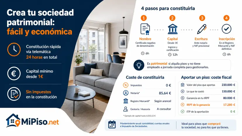 Como cualquier SL: nombre, capital desde un euro, escritura e inscripción, sin ITP. Lo caro no es crearla: es meter pisos que ya tienes y mantenerla abierta.