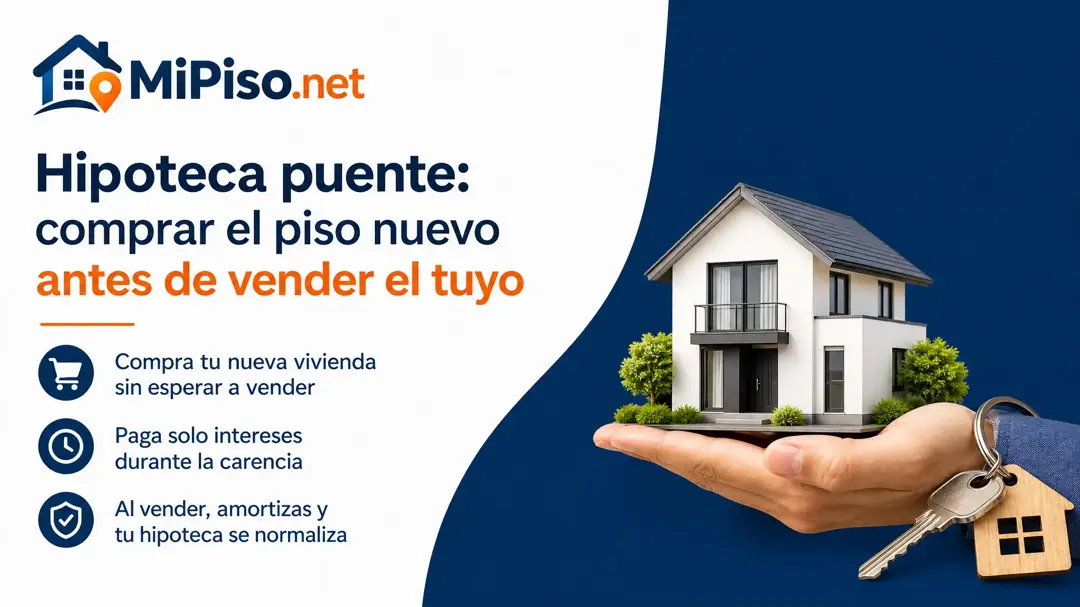 La hipoteca puente te deja comprar la casa nueva antes de vender la tuya: pagas intereses hasta vender y luego amortizas. Un caso con cifras y el riesgo real.