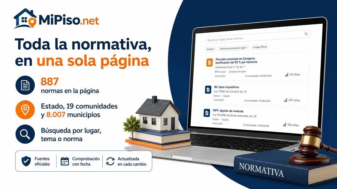 Las normas estatales, autonómicas y municipales con las que calcula nuestra IA, en una sola página con buscador. Cómo funciona y cómo la mantenemos al día.